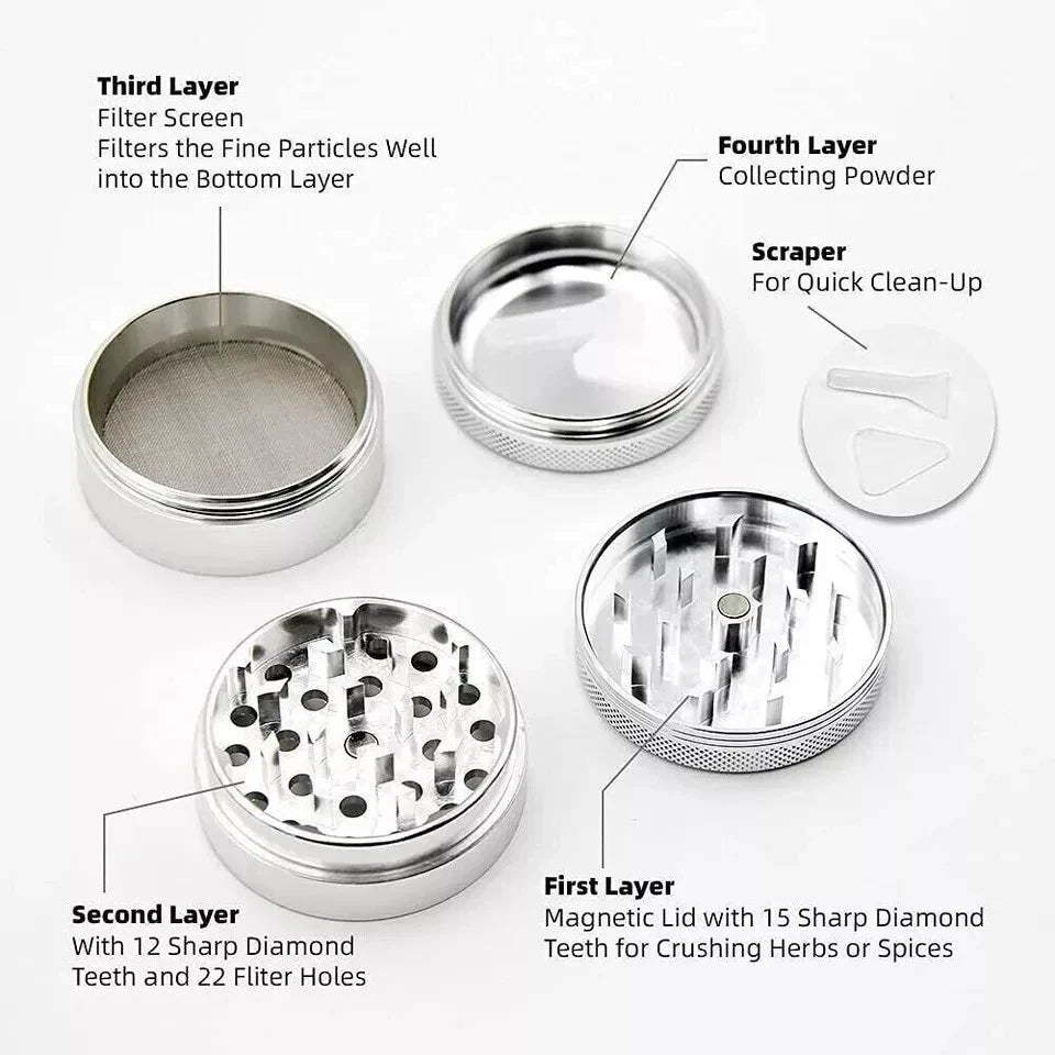 Stainless Steel Magnetic Herb Grinder — Hand Crusher Spice Shredder