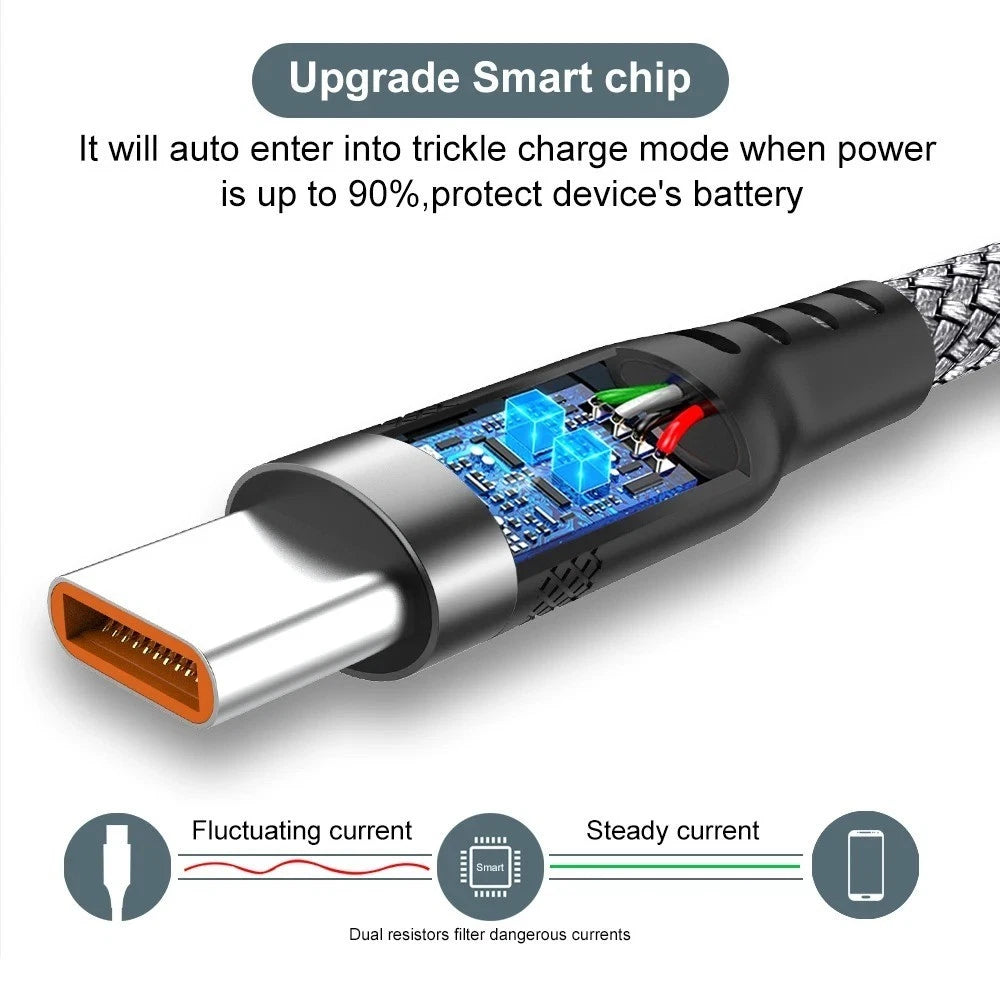 USB Type-C Cable 5A Super Fast Charging Extension 3m/5m/8m for Universal Samsung