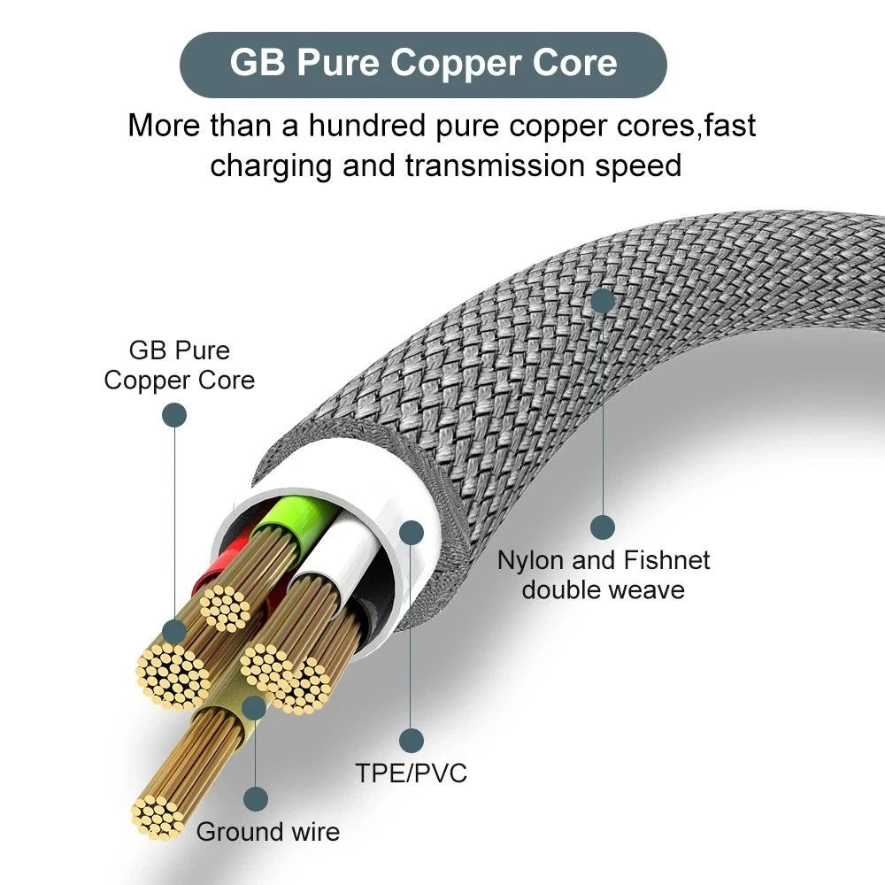 USB Type-C Cable 5A Super Fast Charging Extension 3m/5m/8m for Universal Samsung